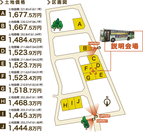 区画図と分譲価格