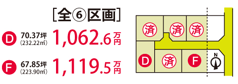 塩尻市広丘高出ポットタウン高出 partIII 区画図