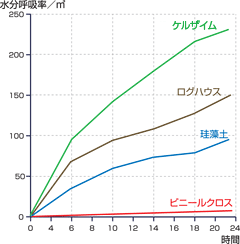 }Fpf[^