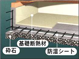 x^b̒fʐ}